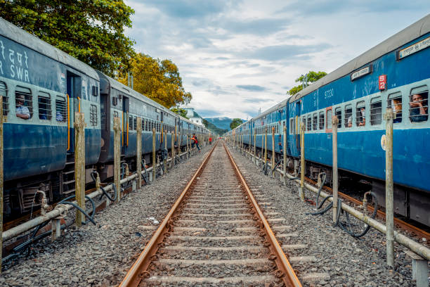 Railways